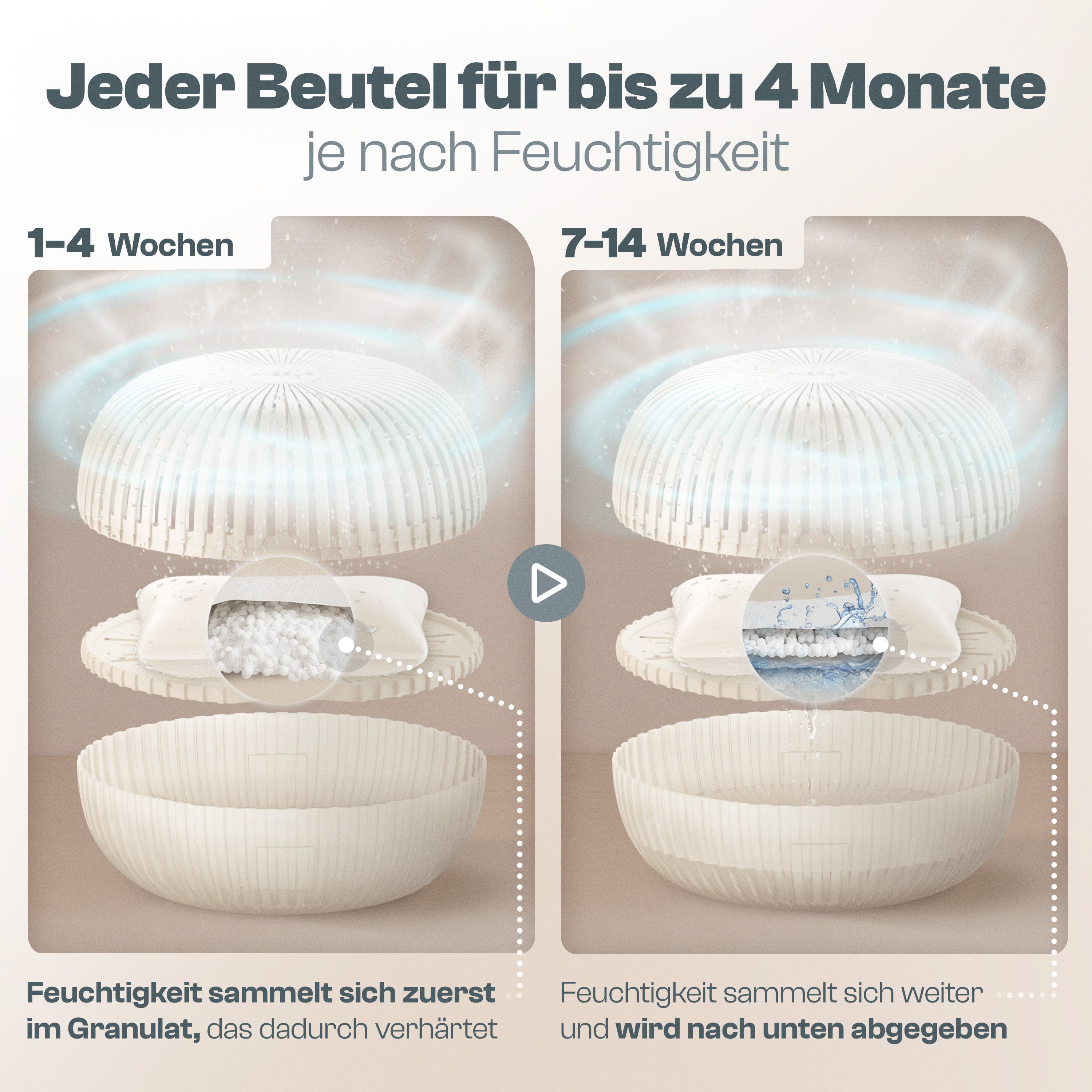 CrystalFlow Granulat Nachfüllset (Blütenpracht)