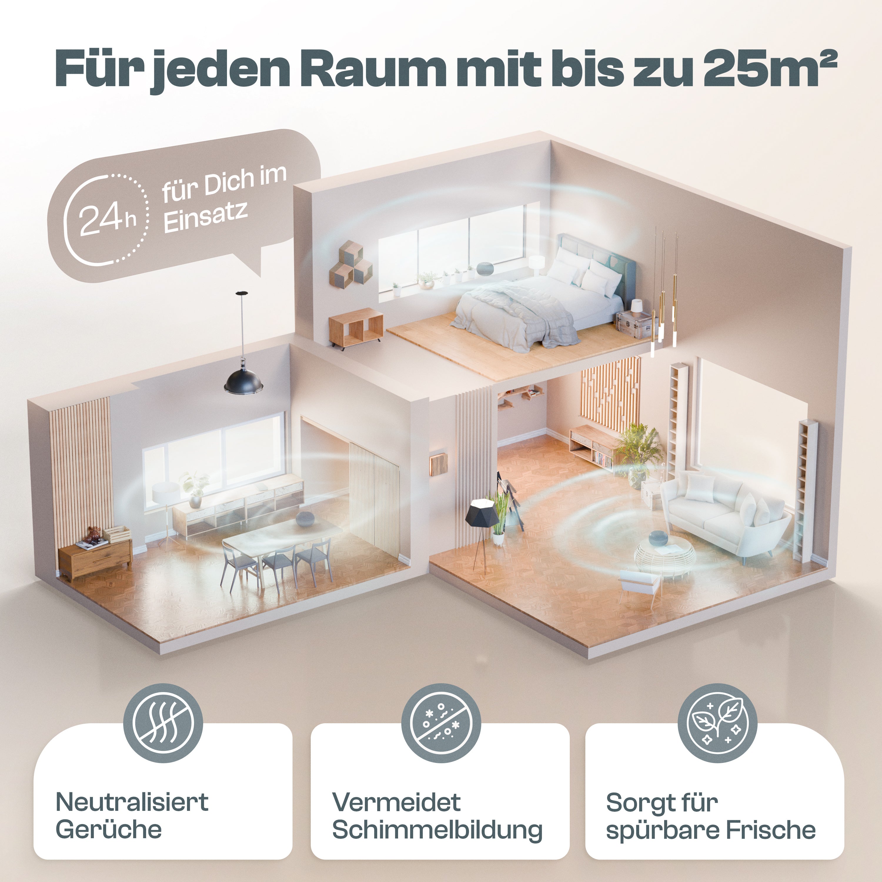 Luftentfeuchter FLOW Set